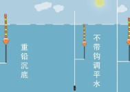 岸边草洞钓黄鳝技巧是什么？如何提高钓黄鳝的成功率？