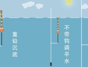 急流钓鱼的技巧与方法（掌握正确技巧）