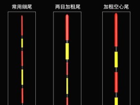钓大白条的最佳鱼漂调整深度技巧（掌握正确鱼漂调整深度，成功钓大白条）