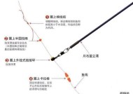 海竿钓滑漂钓鱼技巧有哪些？如何提高钓滑漂的效率？