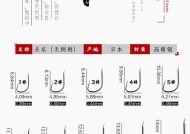 钓鲫鱼的必备技巧——黑坑鱼钩的使用方法（钓鲫鱼装备）