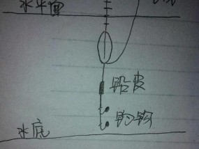 如何掌握钓鱼精准调漂技巧？常见问题有哪些？