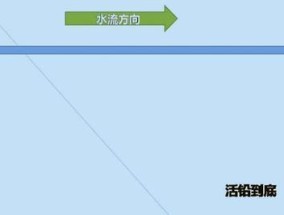 钓鱼技巧大揭秘（掌握钓鱼看漂的技巧，提升钓鱼成功率）