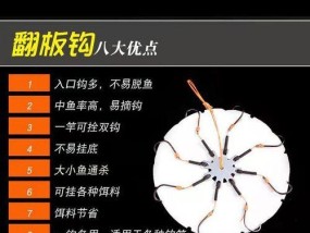 冬天海竿串钩钓鱼技巧有哪些？如何应对冬季钓鱼的常见问题？