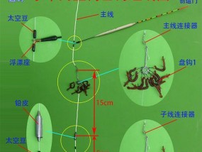 串钩江河钓鱼时如何正确挂玉米？有哪些技巧可以提高成功率？