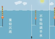 海竿鲢鳙钓浮技巧和方法（掌握钓浮技巧）