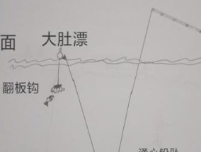 串钩钓鱼技巧钓底有哪些？如何提高钓底效率？