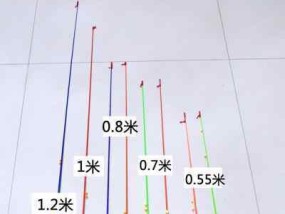 如何掌握钓鱼控竿技巧和方法？控竿技巧有哪些常见问题？