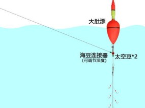 白条钓鱼技巧和方法（钓白条的高效技巧和必备装备）
