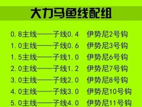 捆绑鱼钩的技巧（掌握捆绑技巧）