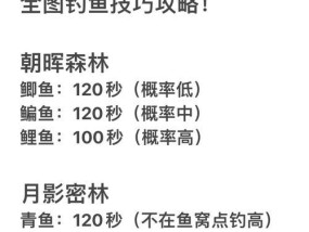 新手钓鱼技巧：上鱼时拉杆的最佳方法是什么？