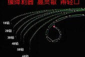 冬天深水区滑竿钓鱼技巧是什么？如何提高钓鱼成功率？