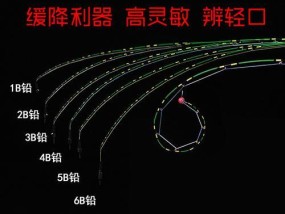 冬天深水区滑竿钓鱼技巧是什么？如何提高钓鱼成功率？
