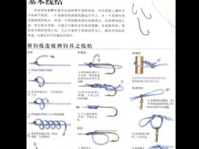 钓鱼技巧（掌握这个口诀，成为高手！）
