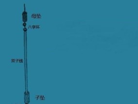 钓鱼竿自动调漂的技巧（让钓鱼更轻松，享受更多收获）