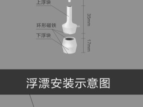 如何精准找底？掌握钓鱼技巧提高渔获量？