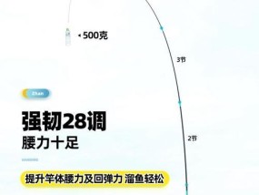 改制谷麦钓竿绑线技巧（提升钓鱼效果的绝招）