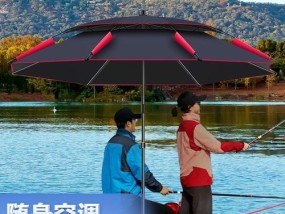 如何通过钓鱼领域认证？常见问题有哪些？
