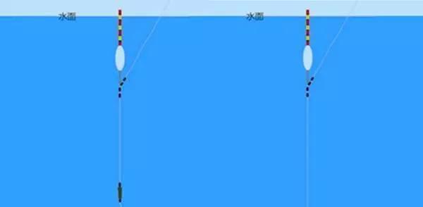 半水野钓调漂的正确方法与技巧（提高钓鱼成功率的关键是调漂方法）  第2张
