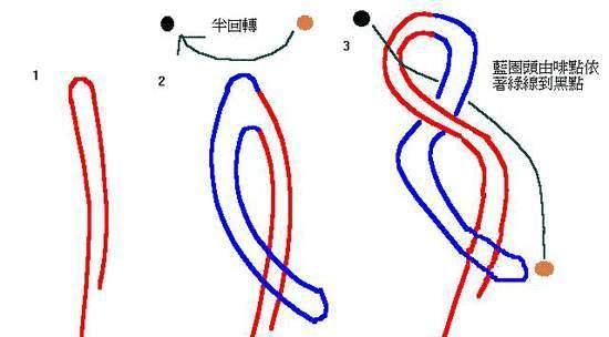 绑鱼钩技巧（解密技巧、）  第3张