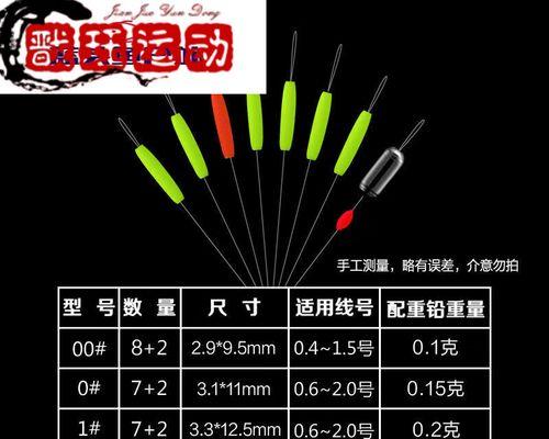 草洞钓鱼调漂技巧和方法（掌握调漂技巧，成为高手）  第3张