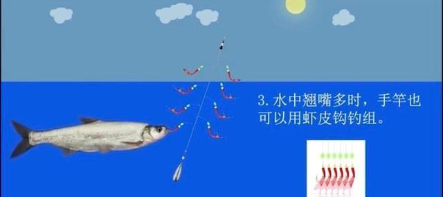 春季夜间钓鱼技巧选钓位和时间（提升钓鱼效果的关键诀窍）  第3张