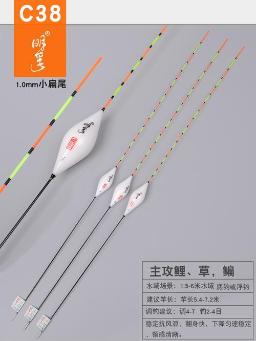 钓鲫鱼浮漂技巧（选漂技巧，提升钓鲫效果）  第1张