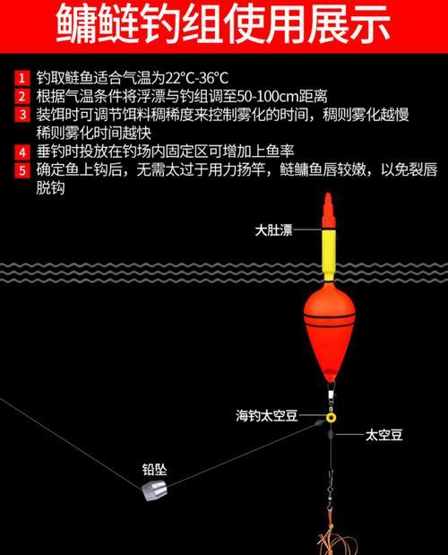 钓鲢鳙抛长竿技巧（掌握绝技，提升钓鱼收获）  第2张