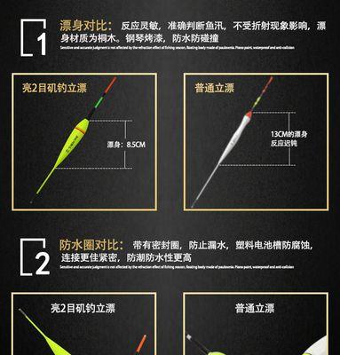 钓鲢鳙的技巧与方法（小浮漂的应用和技巧）  第3张
