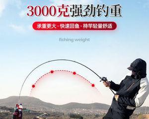 全飞铅钓翘嘴抛竿技巧（掌握关键技巧，成为抛竿高手）  第3张