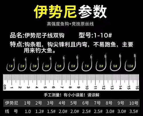 钓鱼绑鱼钩技巧（掌握关键步骤轻松提高钓鱼效果）  第1张