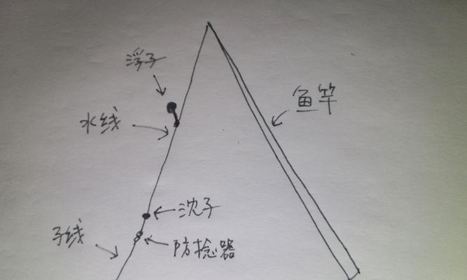 钓鱼高手揭秘钓鲫鱼的绝技（掌握这个关键技巧，你也能成为钓鲫大师）  第2张