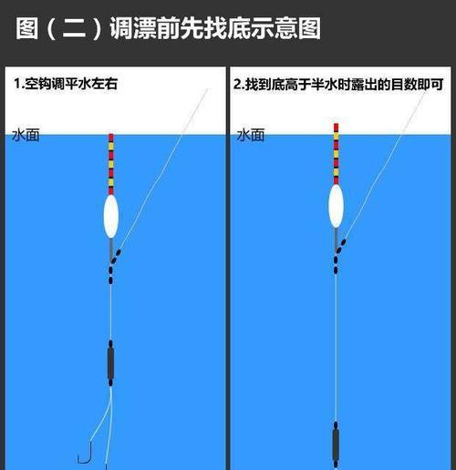 深水调漂技巧与方法（钓鱼黑坑的必备攻略）  第2张