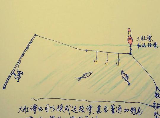 掌握钓鱼基本技巧，成为钓鱼高手（简易教程帮你快速入门，享受钓鱼乐趣）  第2张