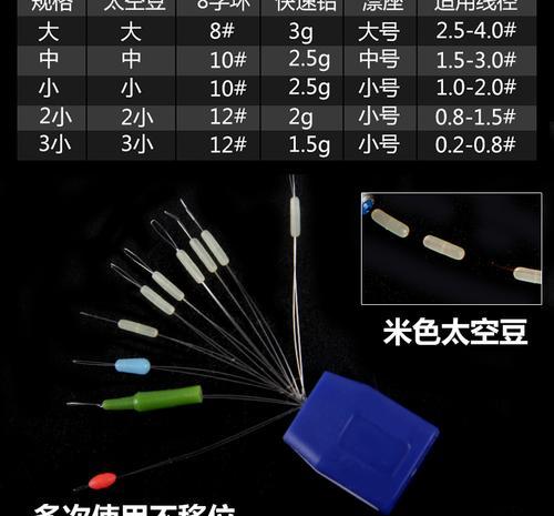 钓鱼高级技巧大揭秘！（太空豆接法让你钓鱼事半功倍）  第3张