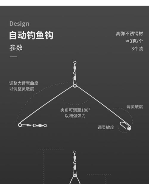 钓鱼技巧帮鱼勾（提高钓鱼成功率，让你成为钓鱼高手）  第2张