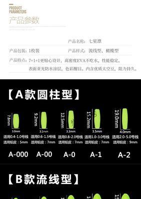 钓鱼技巧（通过掌握鱼漂的动态，提高钓鱼成功率）  第3张