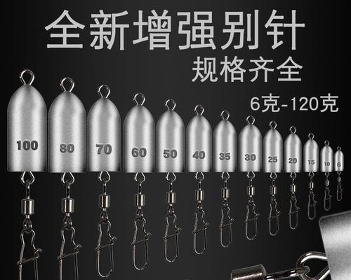 挂线技巧——让你快速提升钓鱼效率（掌握这些技巧，成为钓鱼高手！）  第3张