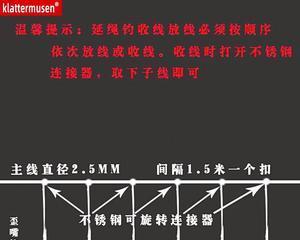 挂线技巧——让你快速提升钓鱼效率（掌握这些技巧，成为钓鱼高手！）  第1张