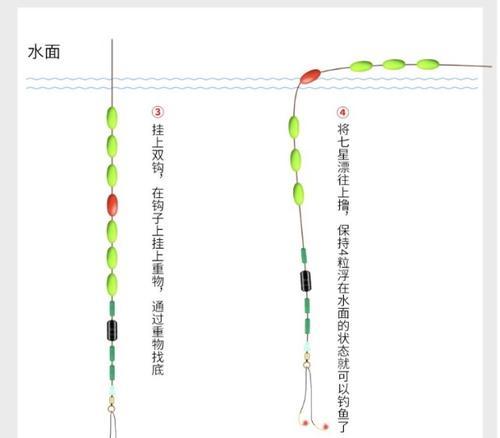 钓鱼小技巧（掌握漂技，享受钓鱼乐趣）  第1张