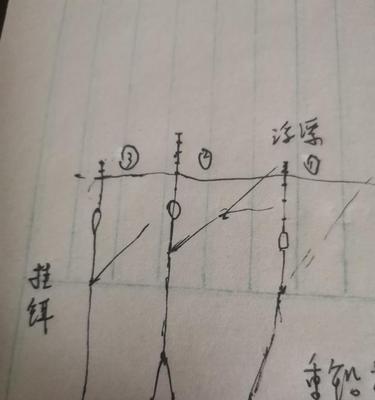 浮漂技巧大揭秘！（以调二钓四目，成为钓鱼高手的关键！）  第1张