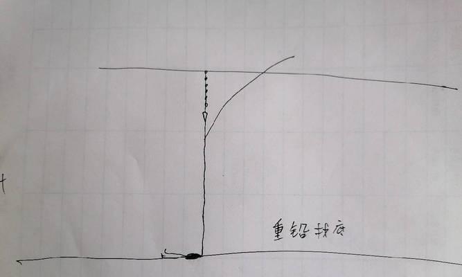 提升钓鱼技巧的调漂技巧与钩距优化（钩距优化——钓鱼技巧的关键要素）  第1张