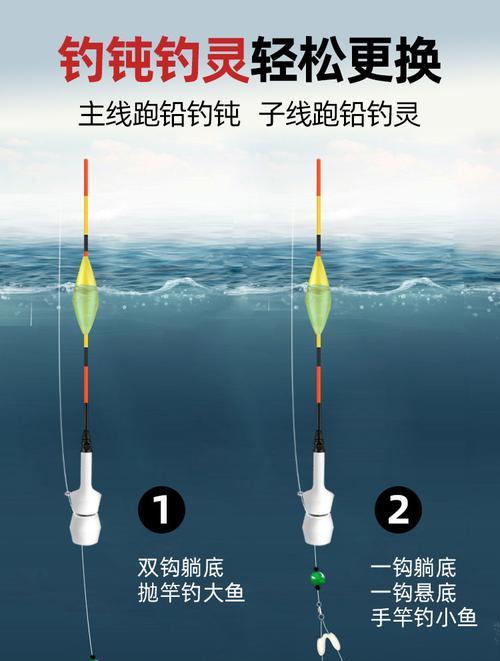 冬季水库矶钓竿钓鲫技巧（冬季水库矶钓竿钓鲫的选位技巧）  第3张