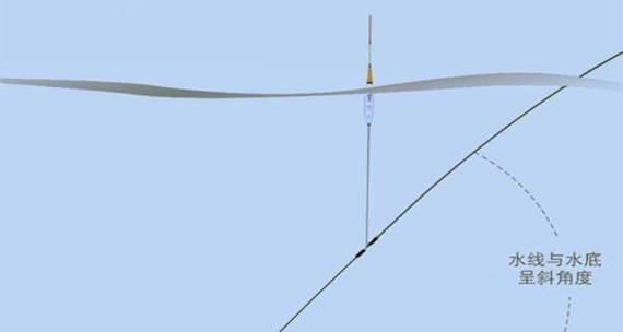 浮游矶钓调漂技巧与方法（轻松掌握矶钓调漂技术）  第1张