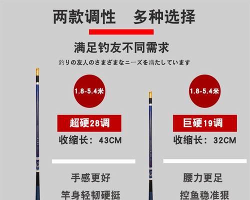 钢笔钓竿使用技巧（掌握关键）  第3张