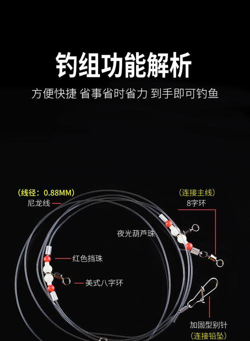 海钓技巧教学——让你轻松捕获丰富的海鱼（以海竿钓鱼）  第3张