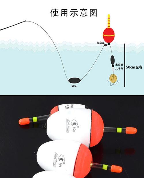 夜钓抛竿技巧解析（掌握海钓夜钓的关键技巧）  第3张