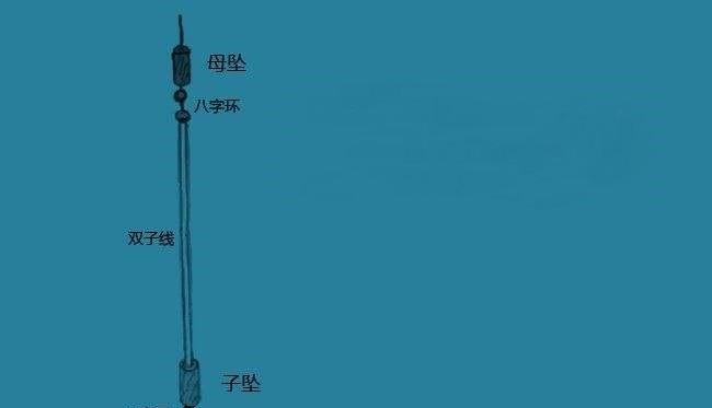 海竿野钓调漂技巧（钓鱼高手教你海竿野钓调漂的实用技巧）  第2张