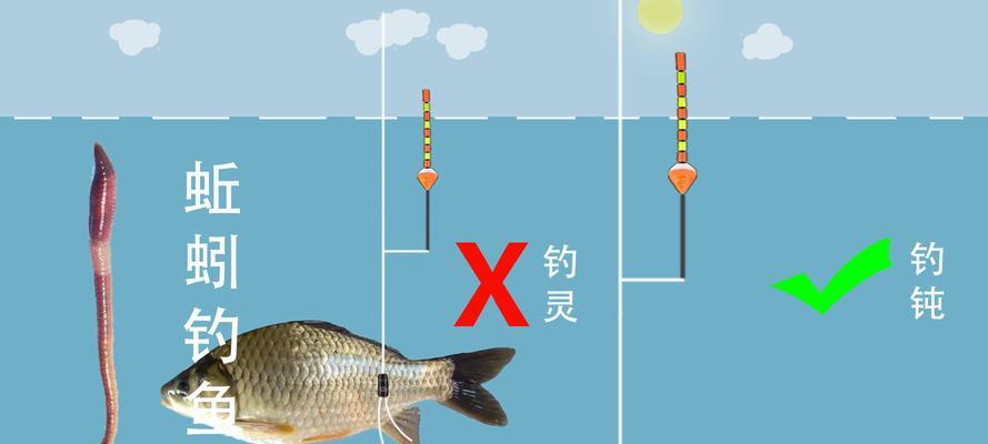 海竿水钓鱼的技巧（掌握钓鱼技巧）  第2张