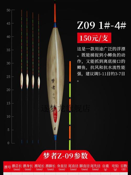 黑坑钓鱼技巧（掌握黑坑钓鱼的关键）  第1张